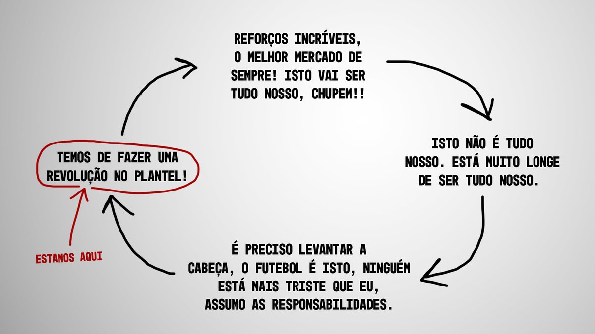 Insónias em Carvão tweet media