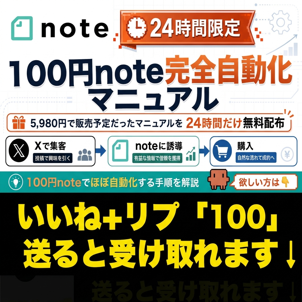 manerun_'s tweet photo. 100円noteをガチでやってみたら、1ヶ月であっさり130万円突破しました。

ぶっちゃけ9割の人は何もしないので、丸ごと晒します。

やることはAIをポチポチするだけ。
1日30分で日給３万、もはやバグってます。

このAIを使って100円noteを量産するだけで、
スキルも実績もゼロから月30万は余裕で目指せます。

欲しい方は👇