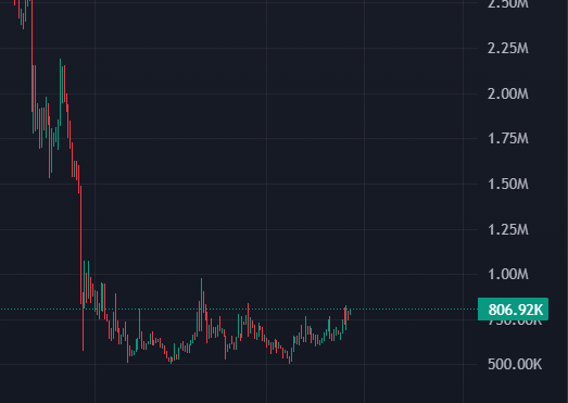 Opinions?

(9m ath)