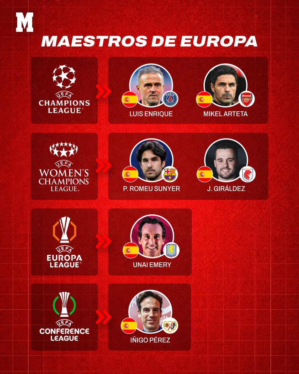 MARCA tweet media