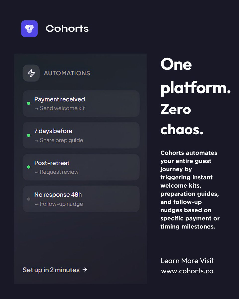 CohortsC0's tweet photo. Cohorts automates your welcome kits, prep guides, and follow-up nudges so you can focus on hosting, not emailing. It’s the guest management "easy button" you’ve been looking for.

See it in action: https://t.co/uyZGt2ojSO

#Automation #SaaS #RetreatLife #EventManagement #NoCode https://t.co/6v4lbvu9J7