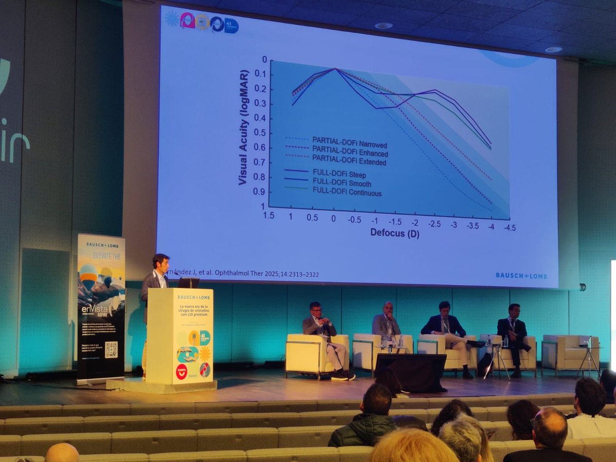 OftalmologiaRYC's tweet photo. 📆 El Dr Mingo, Sección de Polo, ha presentado varias comunicaciones en el 41 Congreso del #SECOIR2026 en A Coruña, como miembro del Grupo Español de Biometrias.
#refractiva #catarata #oftalmologia #RyC https://t.co/fjaXG6gQ64