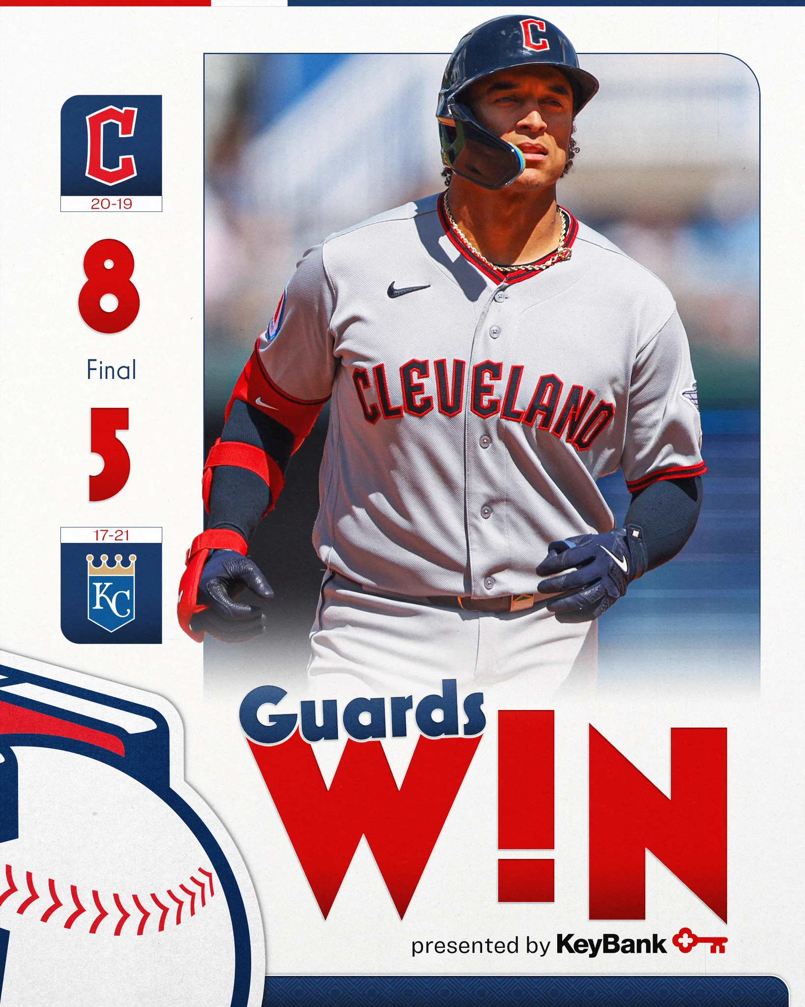 Cleveland Guardians (@CleGuardians) on X