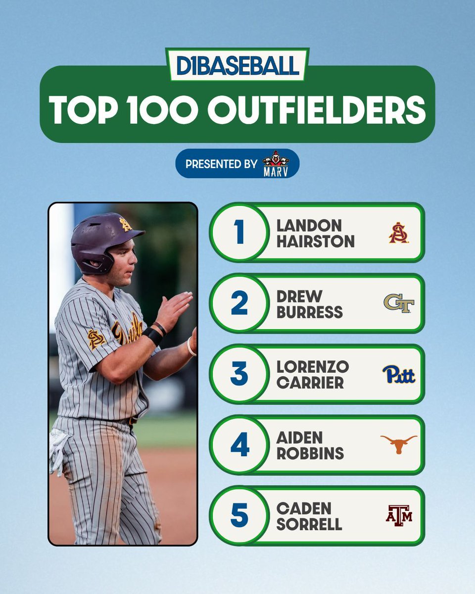 D1Baseball tweet media