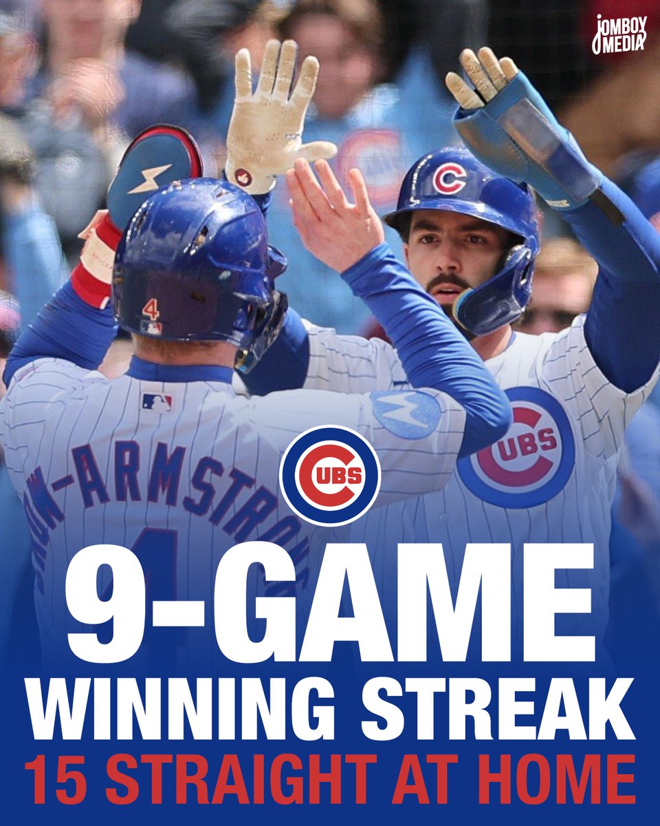 Cubs have won nine in a row for the second time this season

No other team has done it once
