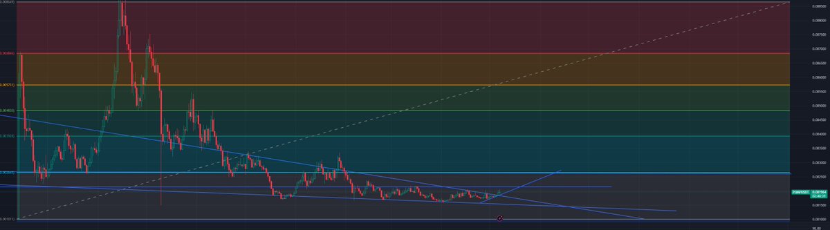 Galactic_Trader tweet media