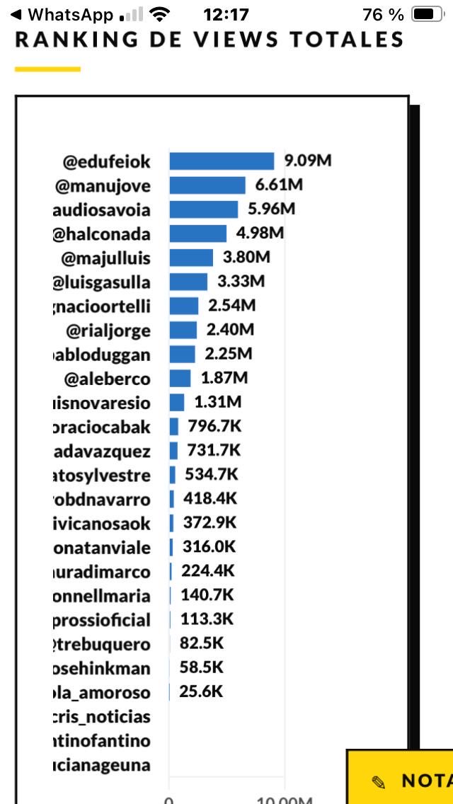 Manu Jove tweet media
