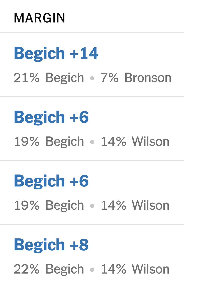 Tom Begich for Alaska tweet media