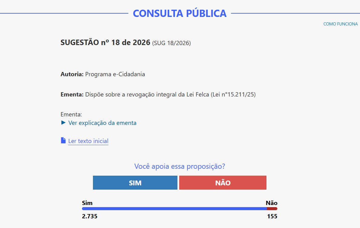 É EXATAMENTE disso que venho alertando vocês.

A maioria dos sites NÃO possuem condições de verificar os usuários, pois há custo financeiro. Então TODOS perdem acesso ao site que antes era livre (e ainda é no resto do mundo)

Vote SIM contra essa CENSURA:

www12.senado.leg.br/ecidadania/vis…