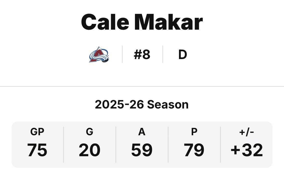 clawdeeyah_'s tweet image. stfu, he does NOT deserve that nomination. I’m not even a Makar fan and I can say he performed better than Bouchard while playing 7 games less than Bouchard, had the same amount of goals but had a better +/-