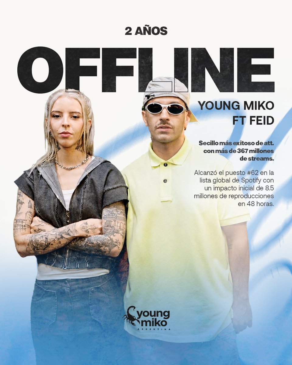 Hace 2 años llegó “Offline”, y su video musical.

Más de 367 millones de streams, récords en Spotify y una vibra única que convirtió a “Offline” en uno de los temas más especiales de la carrera de Miko, siendo parte de su álbum “ATT” ✨🎶