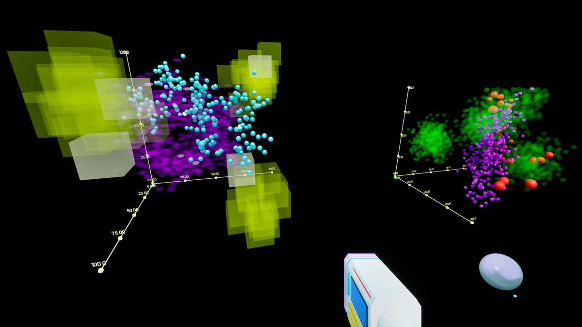 FPDExplorer's tweet photo. Datasets with missing values will soon be handled better by the Scatter Plot Explorer. https://t.co/oDkGDNqCAe