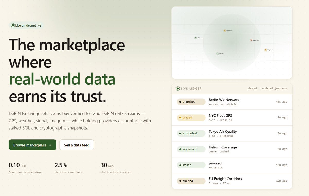 DePIN Data Exchange tweet media