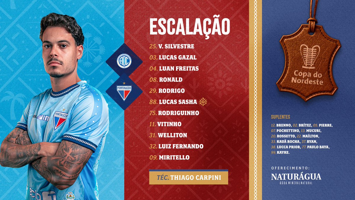 Fortaleza Esporte Clube 🦁 tweet media