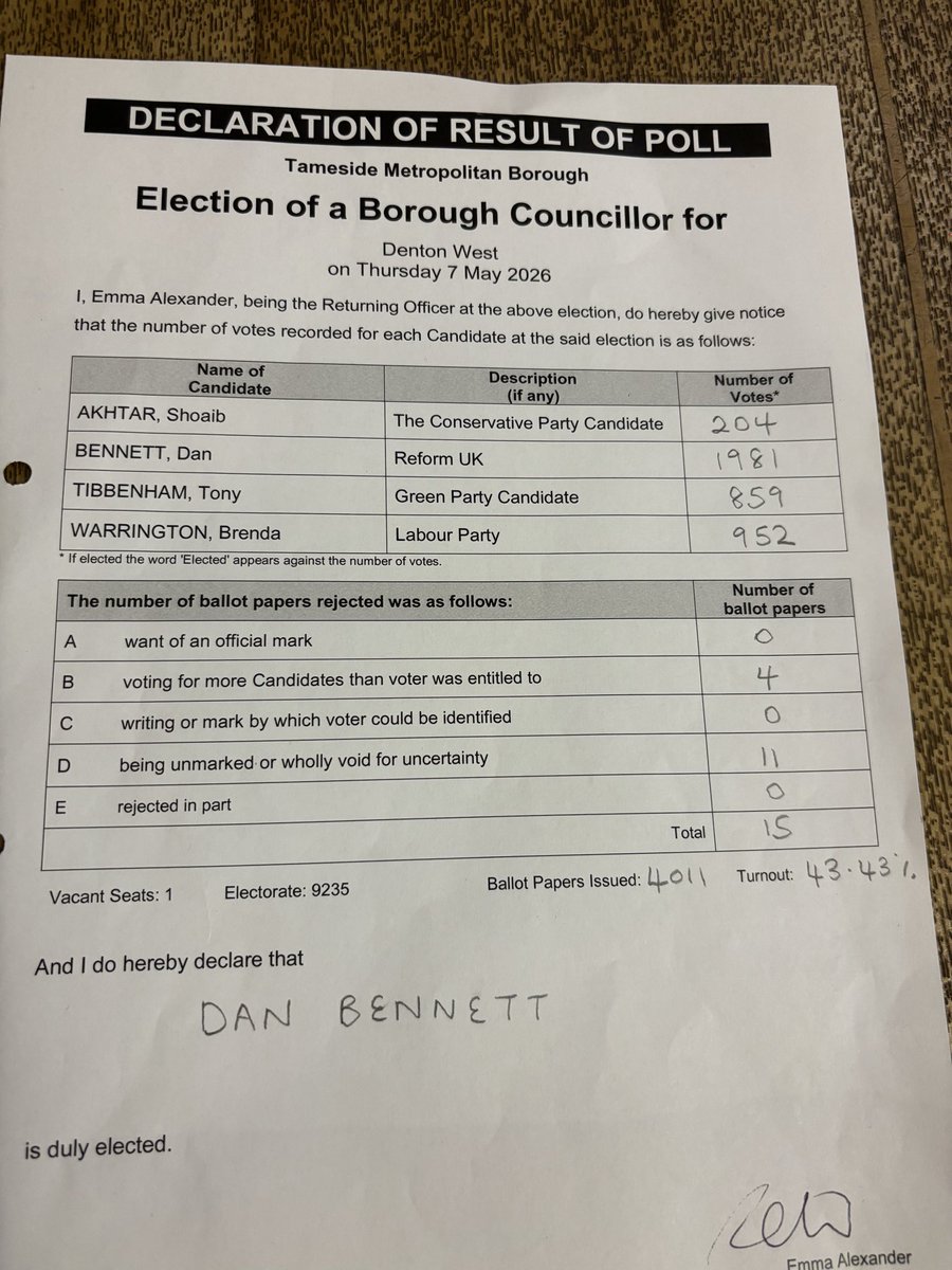 Tameside Council tweet media