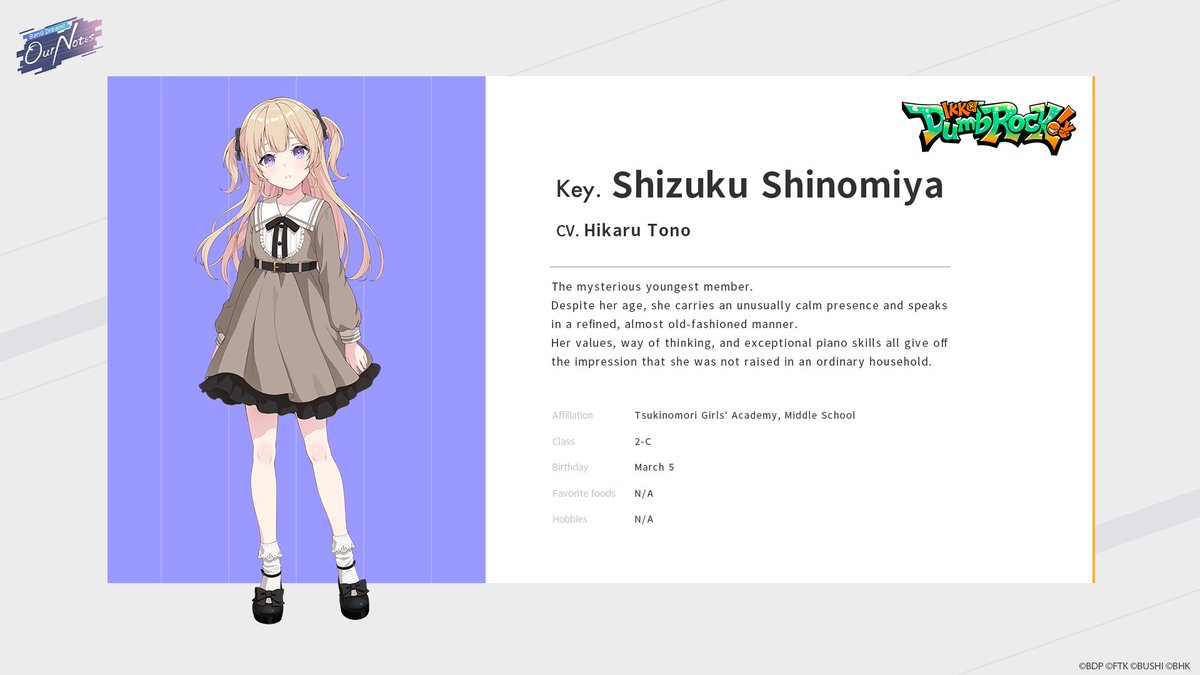 Shizuku Shinomiya Detailed profile revealed 📝