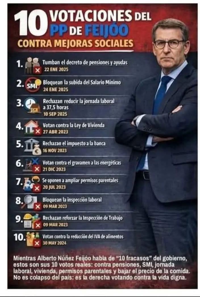 Isigilsurielgm1's tweet photo. @HansOster_ @laSextaTV Los mismos Pp-Vox. Impresentables. La descomposición social que tenéis es, en gran parte, culpa de nuestra sociedad. ¿Podremos cambiar semejante bestialidad, la cual está avalada por quienes votan a quienes aportan odio y desigualdad? Y retroceso. ¡Basta ya! https://t.co/g6uXBNfX7h