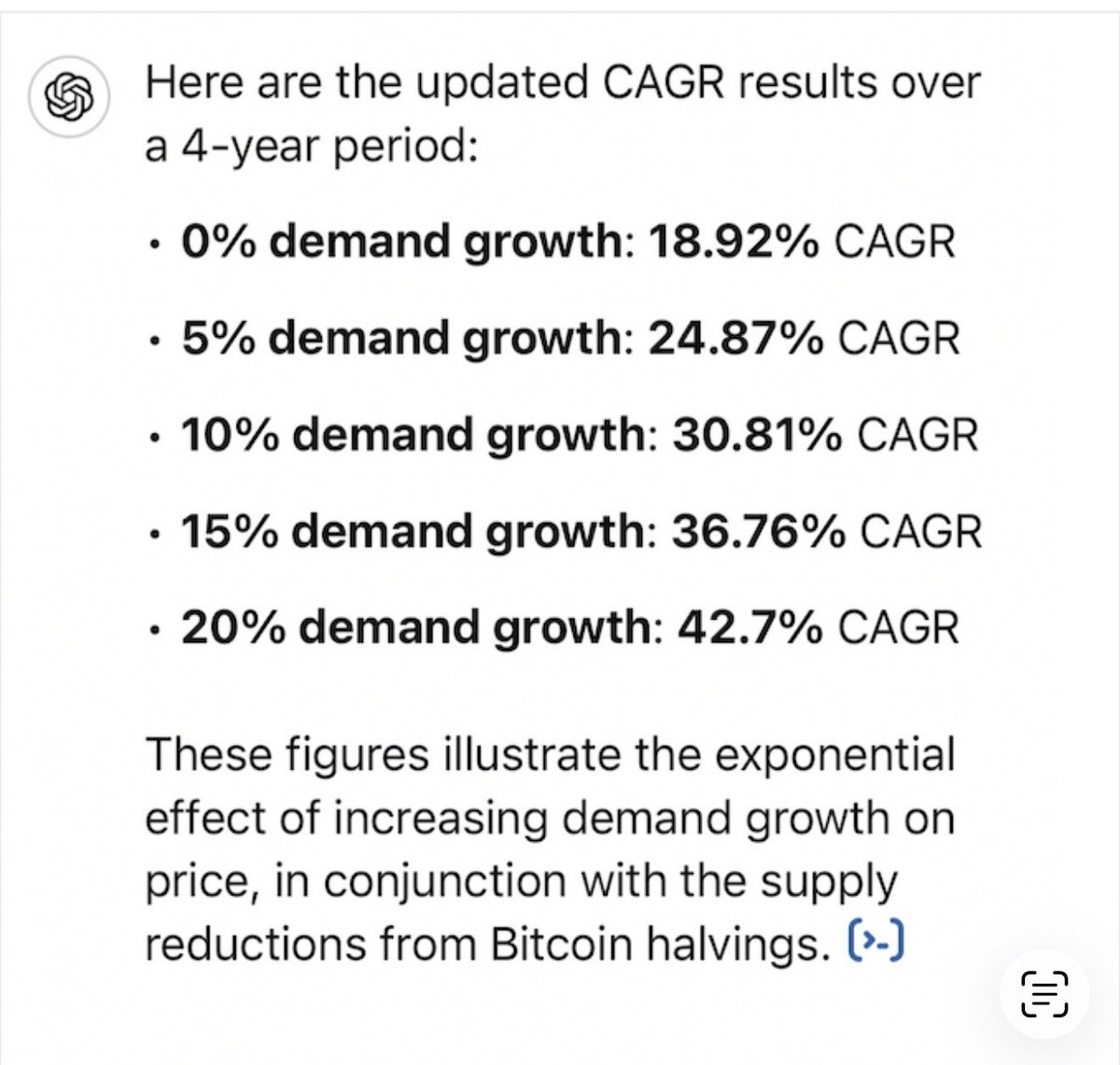 The Bitcoin Strategy tweet media