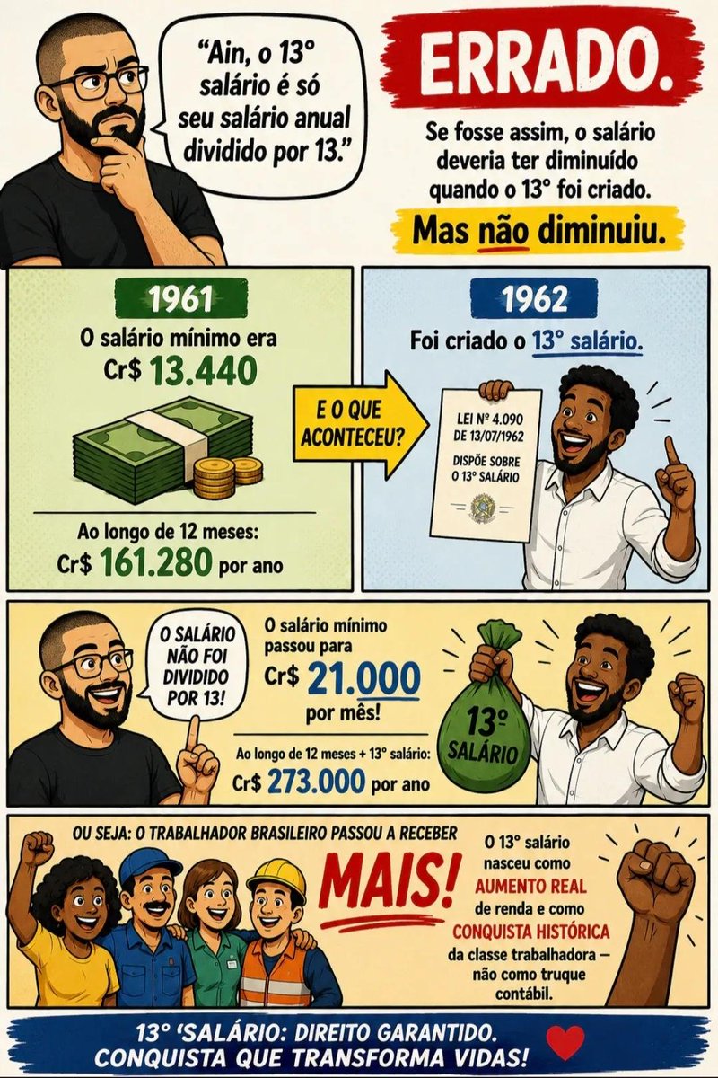 Cássio Gabriel tweet media