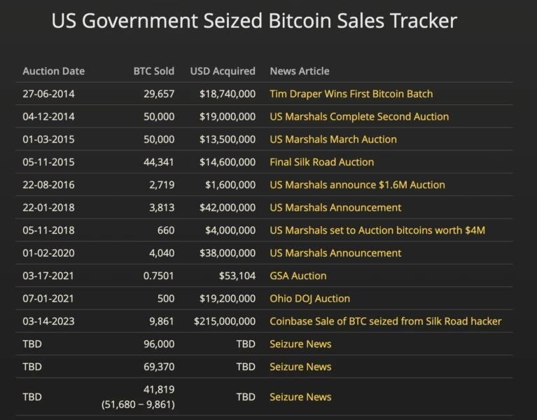 CoinMeta tweet media