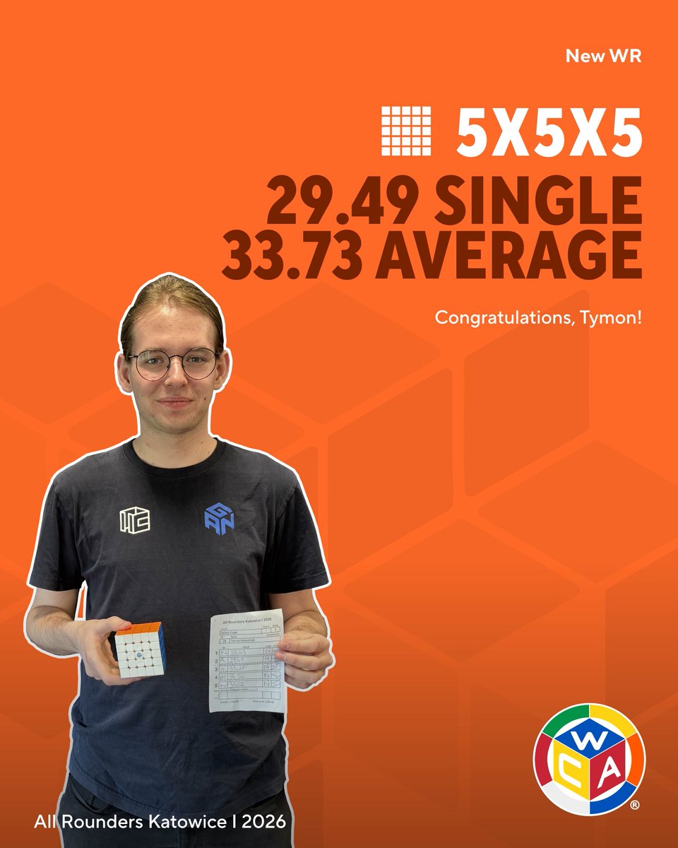 theWCAofficial's tweet photo. Tymon Kolasiński obliterates the sub 30 second barrier for the 5x5 single, getting a world record time of 29.49 seconds! This brings him over a whopping 2 seconds ahead of 2nd in the world Max Park. 😯 He also achieved the 5x5 world record average of 33.73 seconds!
#WCA #Tymon https://t.co/lgkxGBs2qI