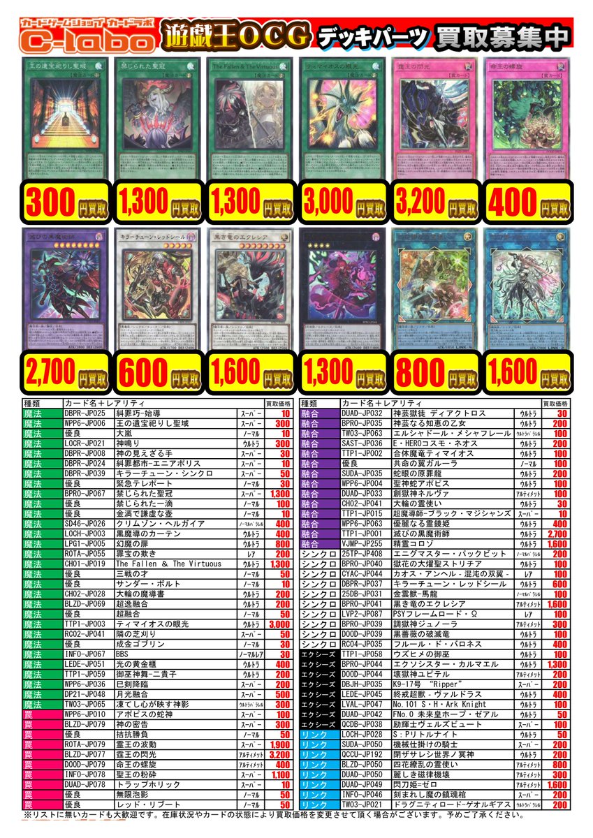 【11期新レリーフ フルコンプリート 247種類】遊戯王OCGまとめ売り 遊戯王OCG 買取情報】 遊戯王OCG 最新弾 遊戯王OCG デッキパーツ
