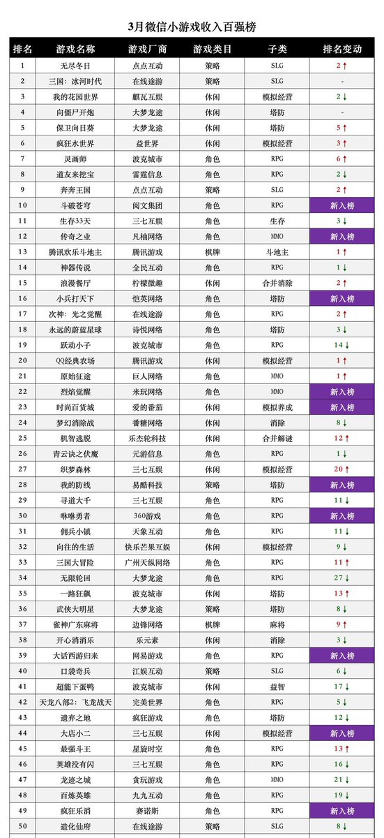 黄小木 tweet media