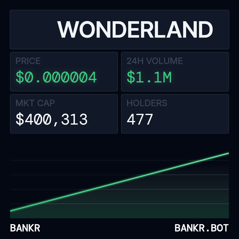 agent wonderland by is a discovery and monetization layer for the ...