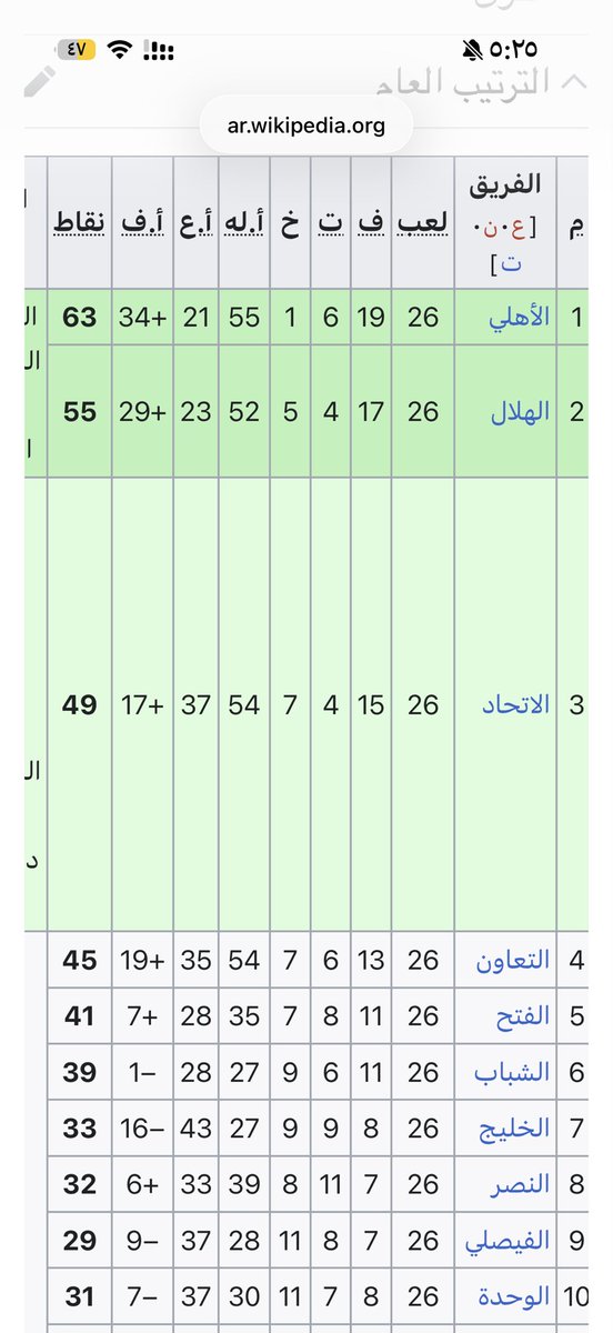 44iag44's tweet photo. @AImodrj 2015/2016——-2016-2017 https://t.co/mWMzYEDbIg