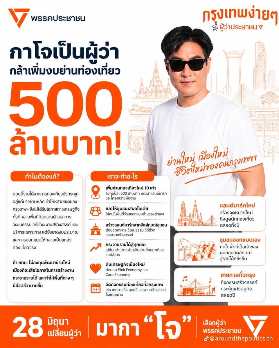 พี่อ่านข่าวมา พี่ก็มาแบ่งปัน tweet media