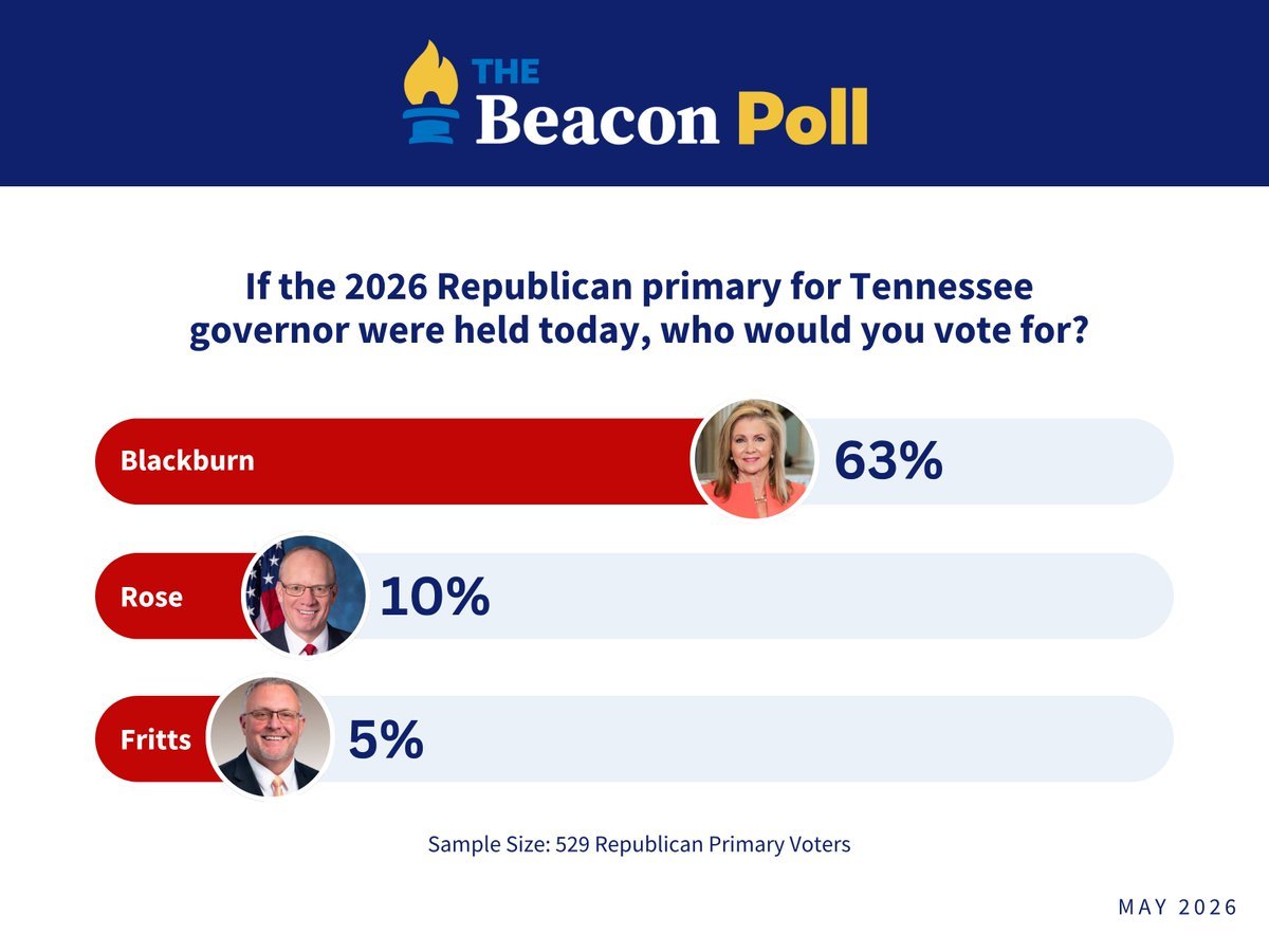 Marsha Blackburn tweet media