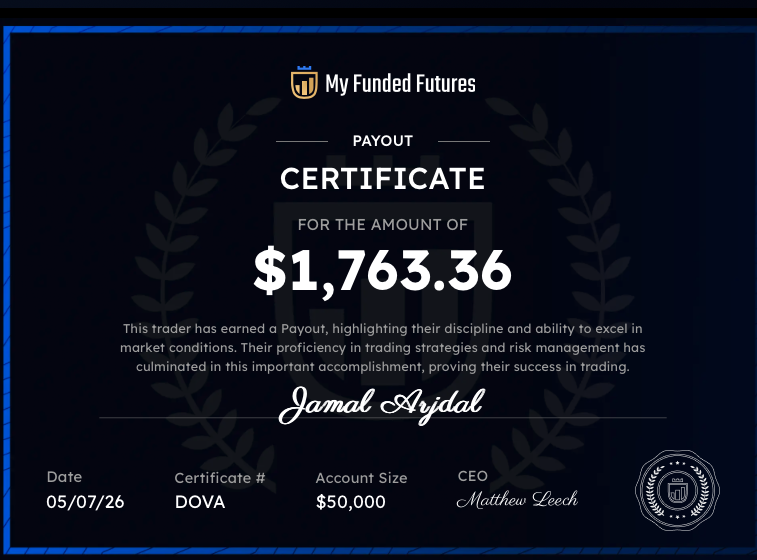 arjdal_jamal's tweet photo. Huge shoutout to @MyFundedFutures 
Absolutely impressed by how smooth and FAST their payout process is. Requested my payout and it was fully processed in about 32 minutes 🤯💸
Professional, reliable, and trader friendly. This is why I love trading with them 🙌📈#Propfirm https://t.co/r6eLKsNh8o