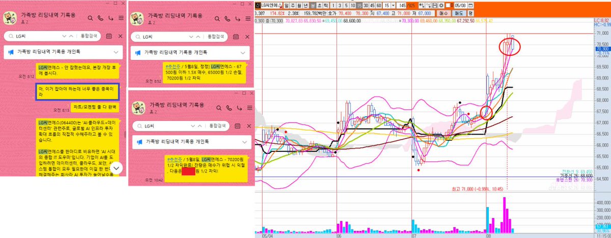 やっひー Commonwealth Financial Network는 투자 과정 전반을 하나의 흐름으로