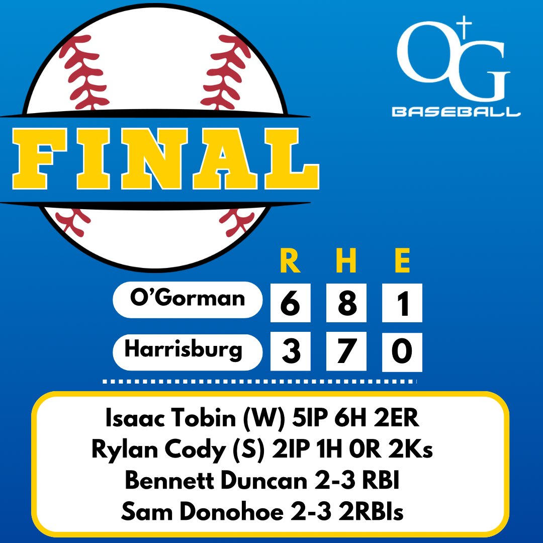 O'Gorman Baseball tweet media