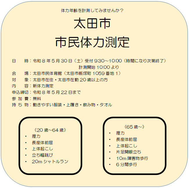 otacity_sposhin's tweet photo. 【参加者募集】
握力・長座体前屈・反復横跳びなど、体力をチェックできる「市民体力測定」を開催します。

健康づくりを始めたい、今の体力を知りたいなど、気軽に参加できます。

申込は以下のフォームからお申し込みください。
https://t.co/84Yh7xc8k2 https://t.co/RjEcxFSi7X