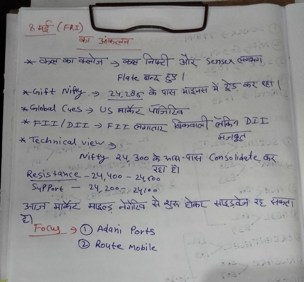 Indian Stock Market Analysis 🐦🥇🔭🇮🇳🚸 tweet media