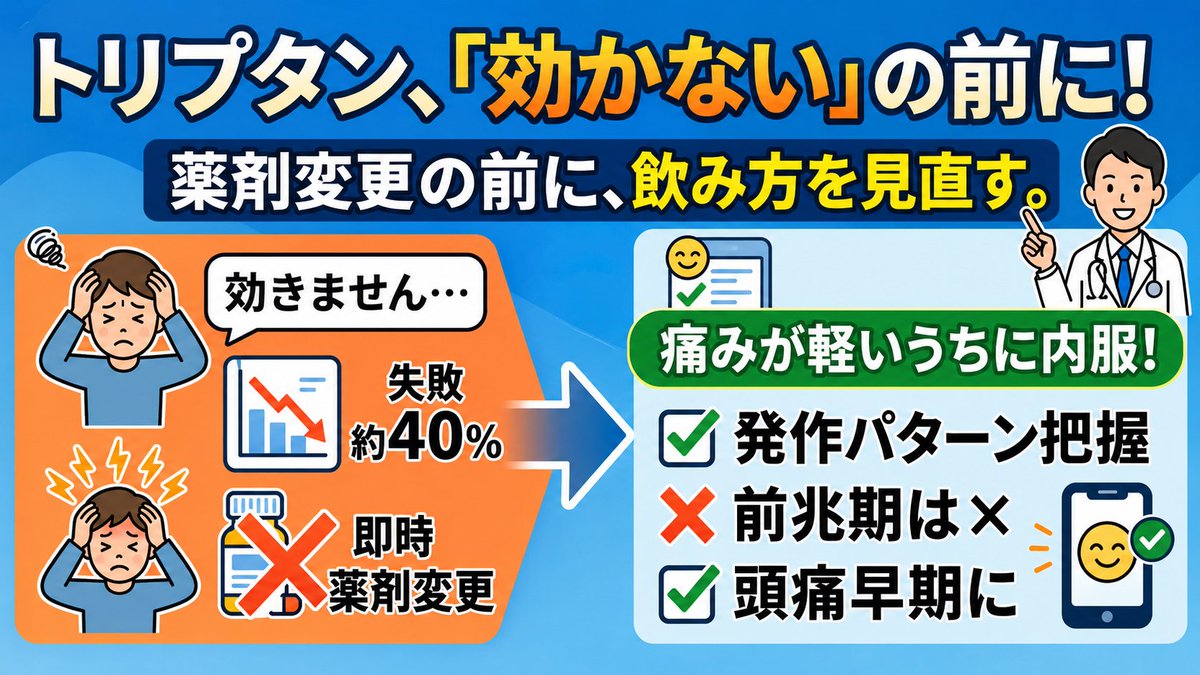 にゅ〜ろろぐ🧠|脳と神経の専門医🔨 tweet media