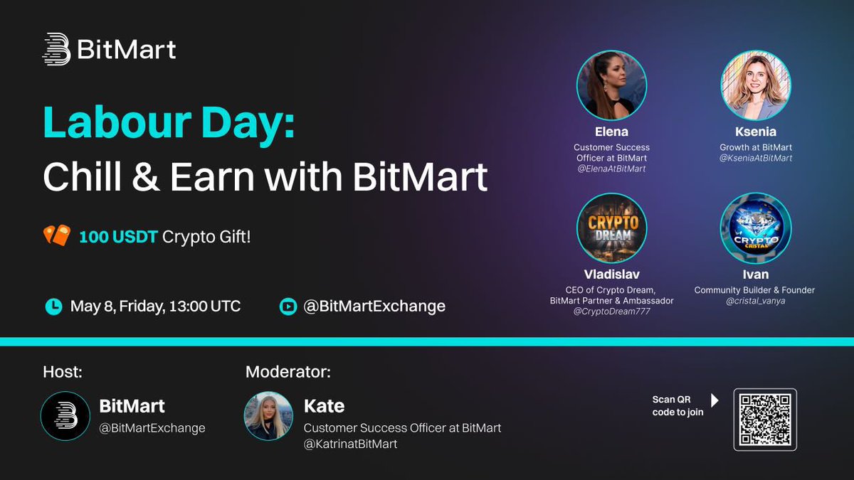 BitMart tweet media