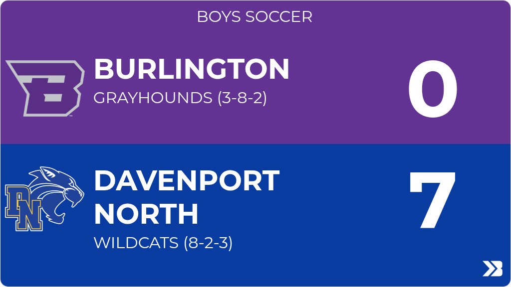Burlington AD tweet media