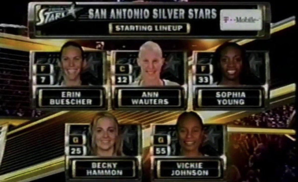 Vintage WNBA tweet media