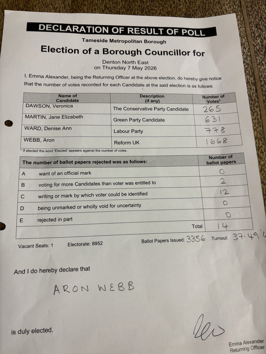 Tameside Council tweet media