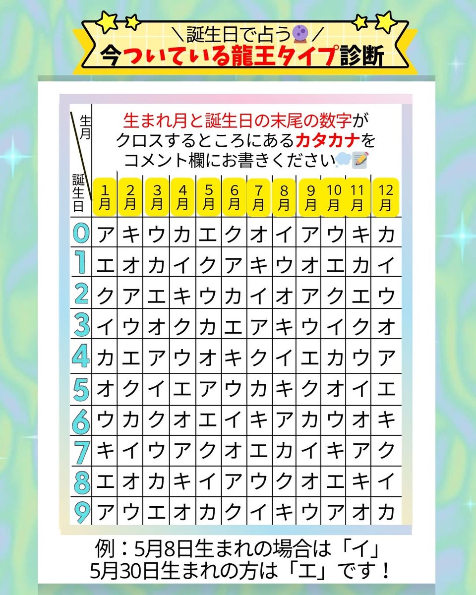 micane占い🔮占いとスピリチュアルであなたの人生を幸転🌈🔮 tweet media