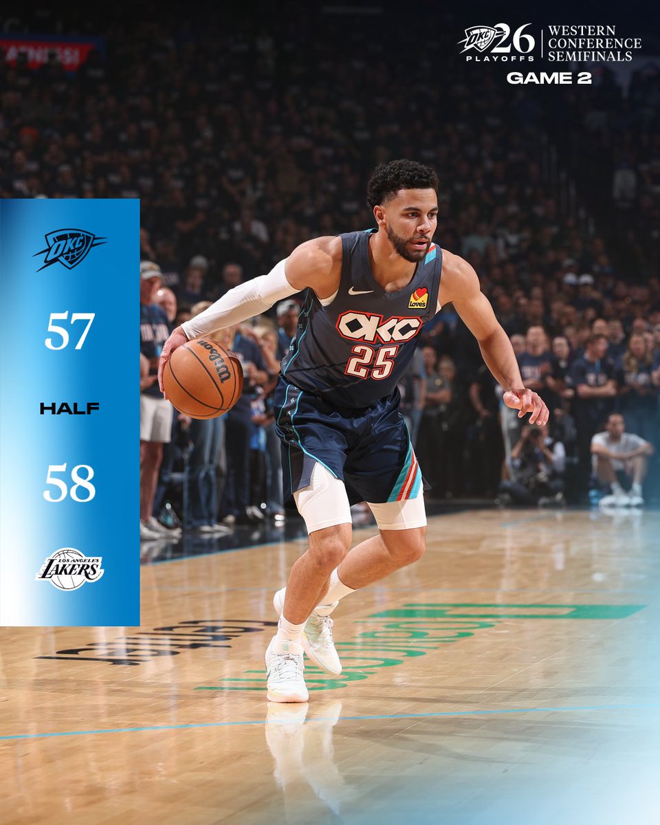 OKC THUNDER tweet media