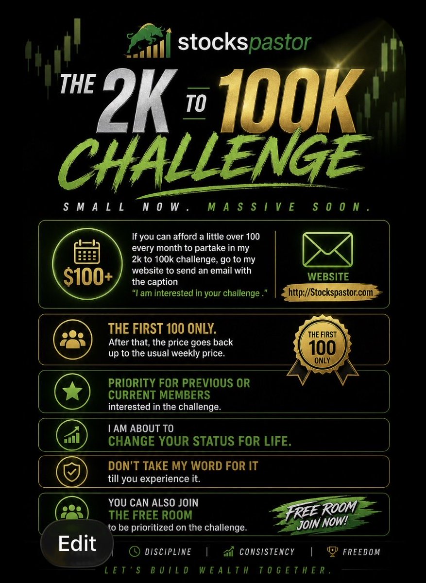 stockspastor's tweet photo. $SPY #0DTE .  A life changing instrument.  It has just begun for those who take their lives seriously @ https://t.co/m7hxn9Kh6D @optionspastor @wallstreetstock https://t.co/CntGsLN0V8