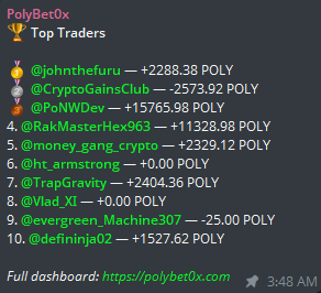PolyBet0x tweet media