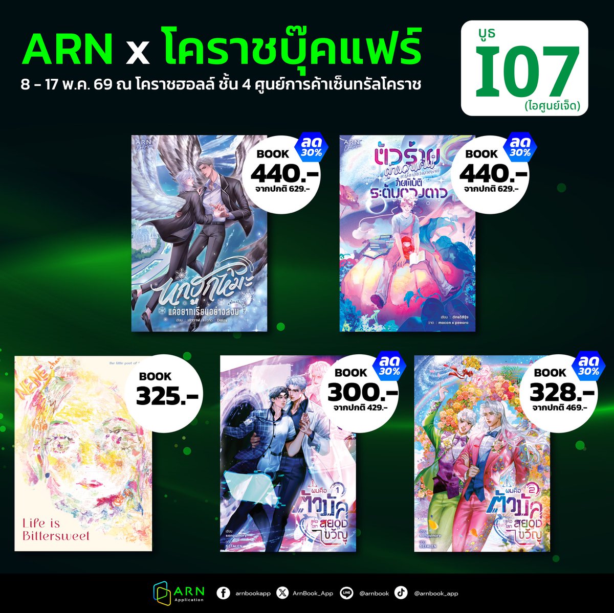 ARN Application - อ่าน tweet media