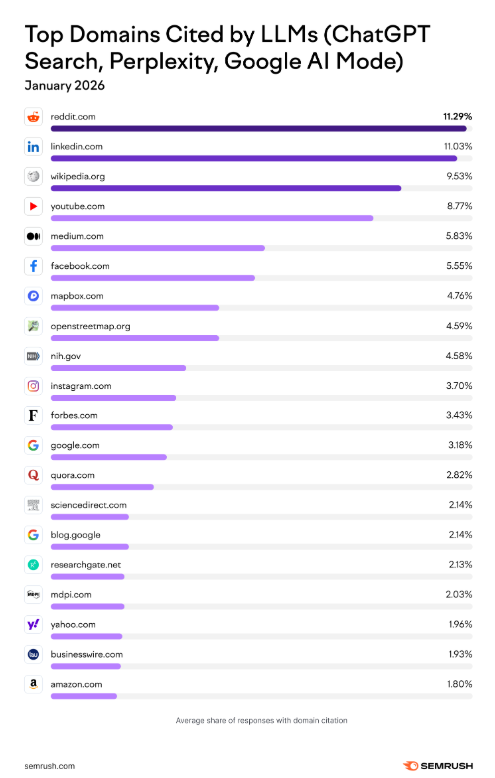 Business Wire tweet media