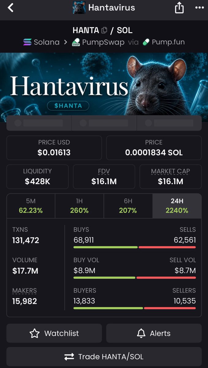 Eze_crypto tweet media