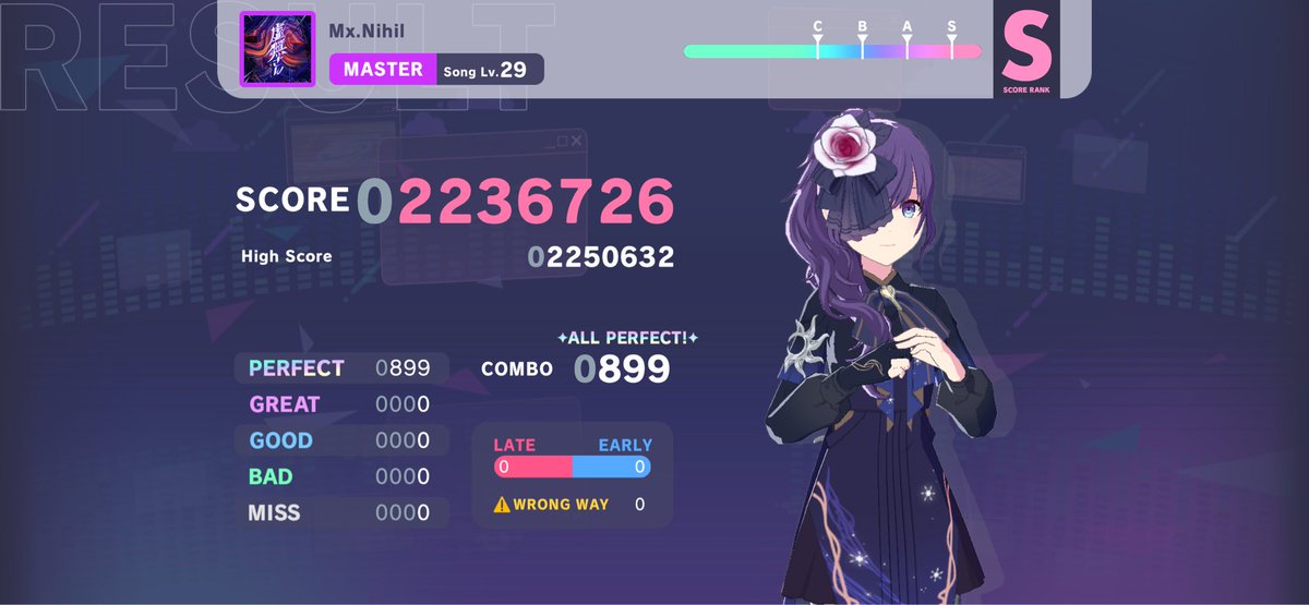 Ex AP #572
Mas FC #527
Mas AP #441

This Mas chart is the definition of torture. Didn’t care for it last year, and I still don’t care for it now. Done and done, never again now.
