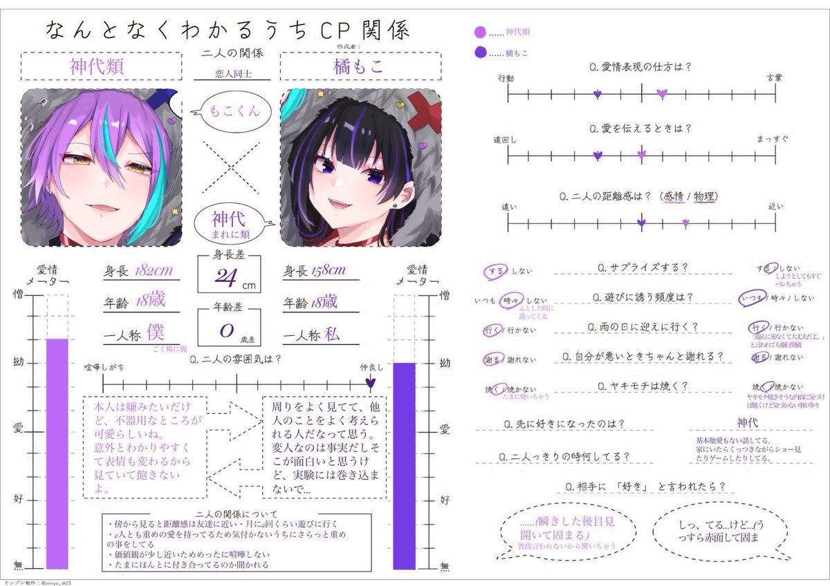 M_oco_68's tweet photo. @ni_gux_x 初めまして、リプ失礼いたしますᴗ  ̫ ᴗ♡
通常も簡易もどちらもとても素敵です💭塗りや表情の雰囲気なのがとても好みすぎます🎵💫
もしお目に留まりましたらぜひ🪄︎︎⟡.· https://t.co/JnmQJqxFj1